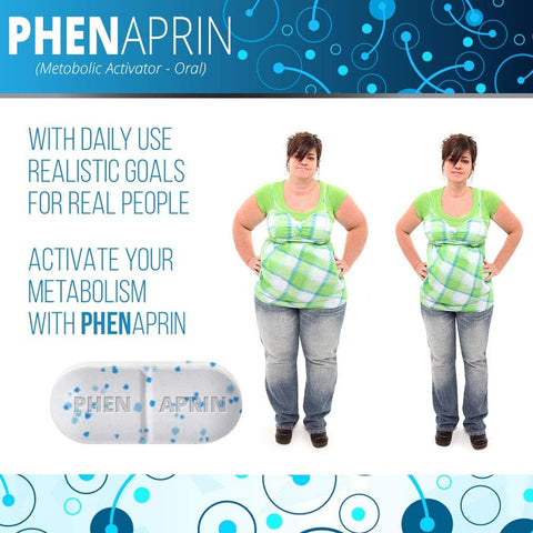 (2 Pack) PhenAprin Diet Pills Weight Loss and Energy Boost for Metabolism – Phen Aprin Optimal Fat Burner and Appetite Suppressant Supplement